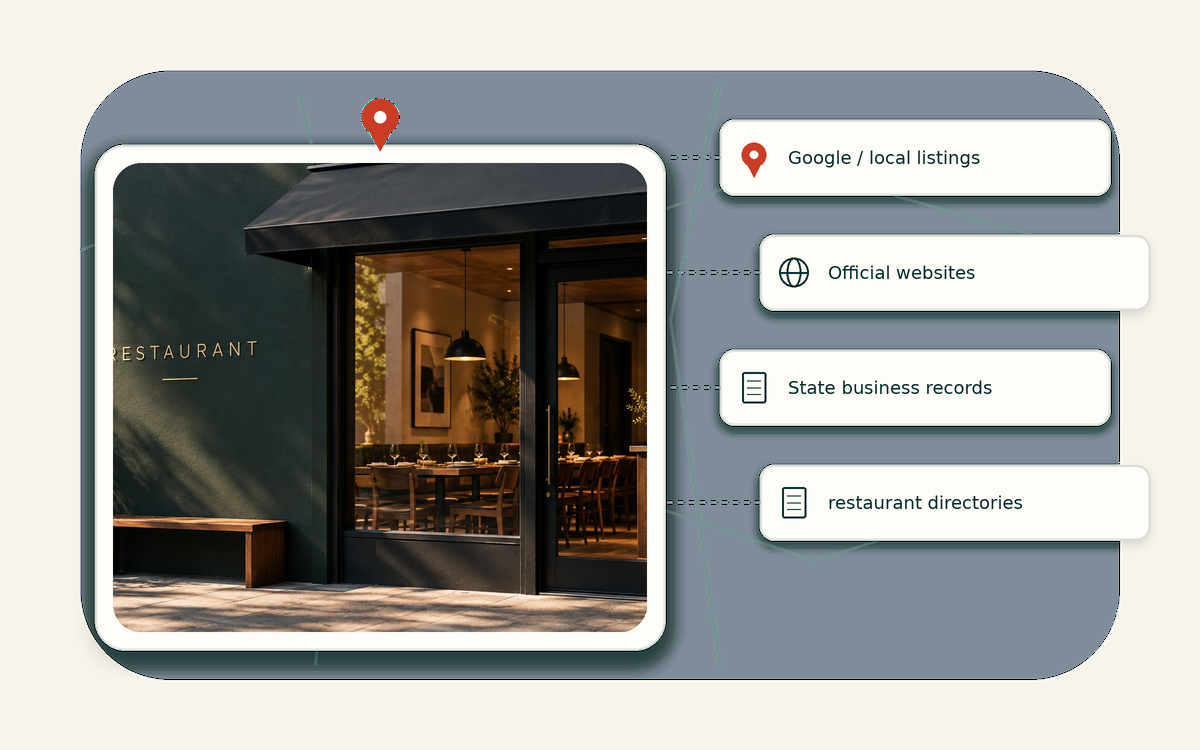 Editorial market universe illustration for independent restaurant owners