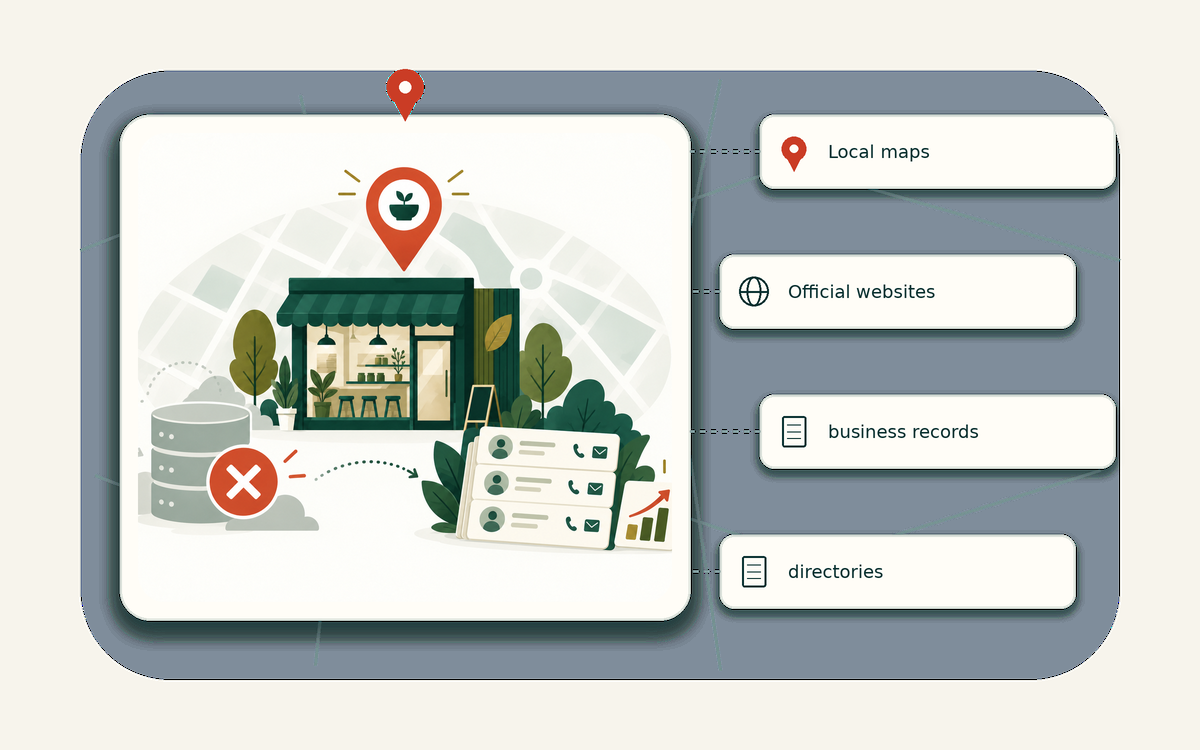 Editorial market universe illustration for ZoomInfo alternatives for small and local businesses