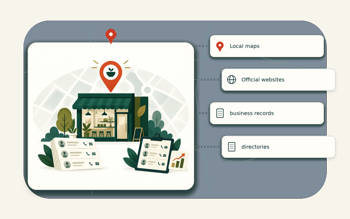 Editorial market universe illustration for local business lead list