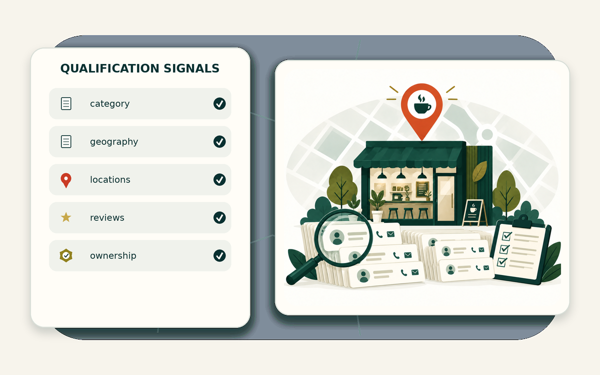 Qualification signal matrix for local business data at scale