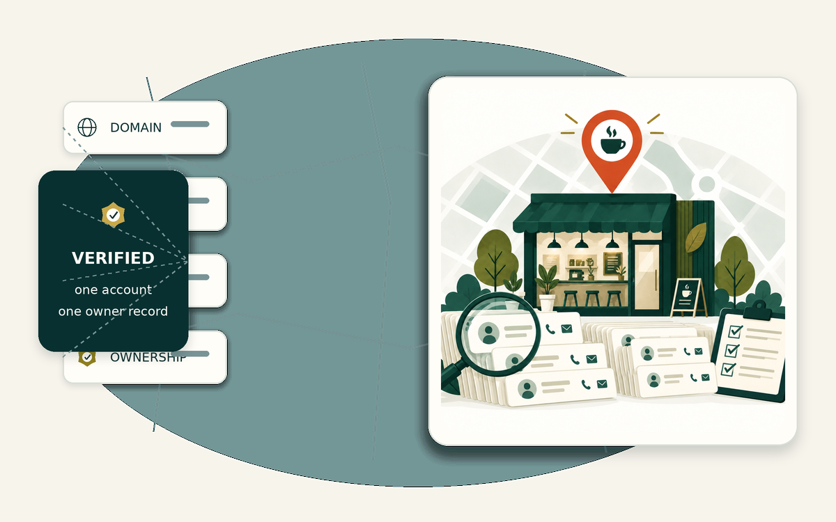 Account resolution workflow for local business data at scale