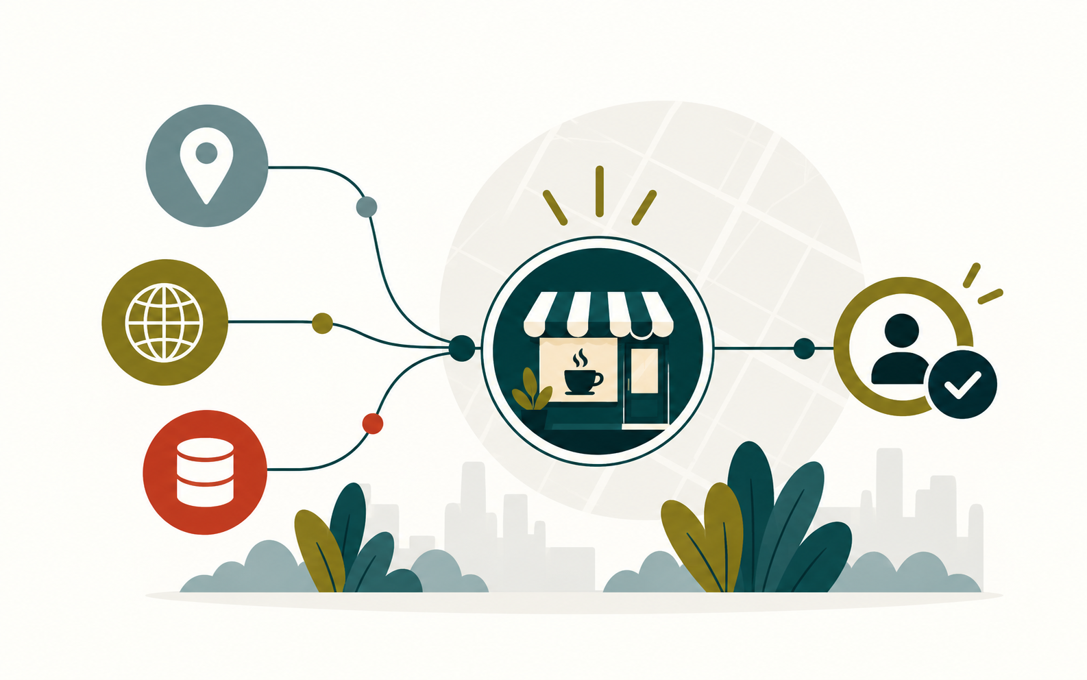 Account resolution workflow for coffee shop leads