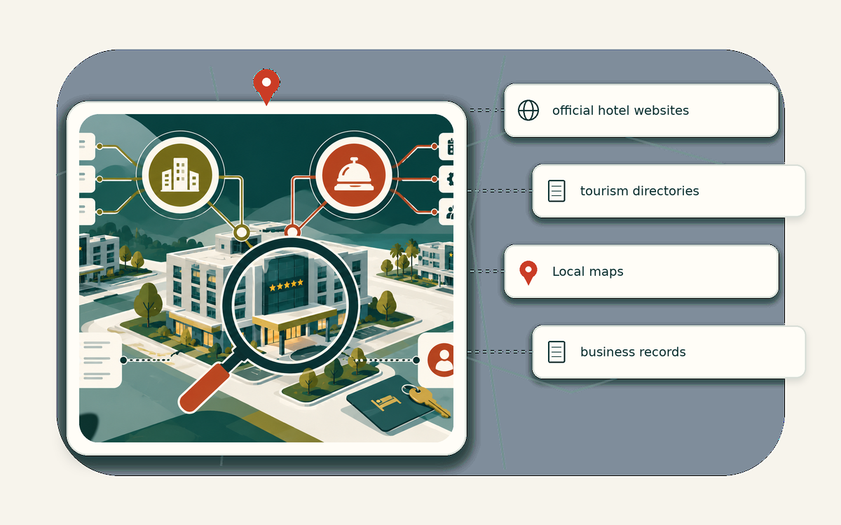 Editorial market universe illustration for hotel owners and general managers