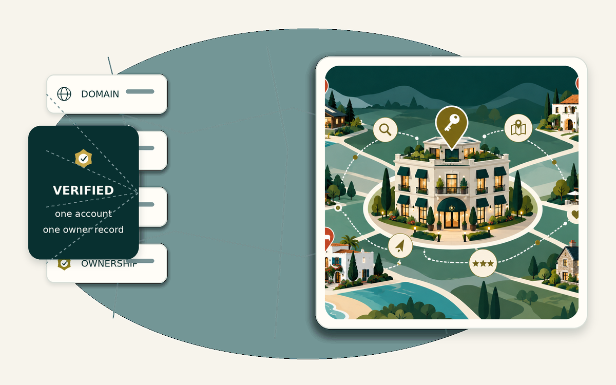 Account resolution workflow for independent hotels