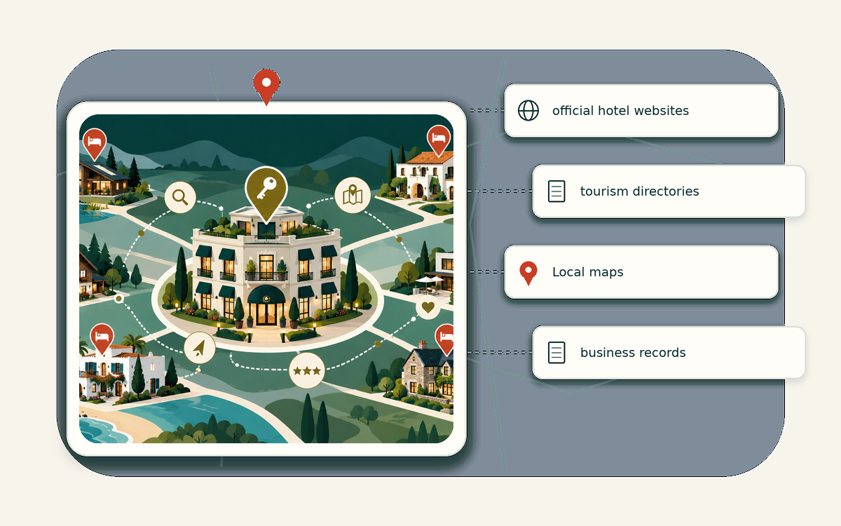 Editorial market universe illustration for independent hotels