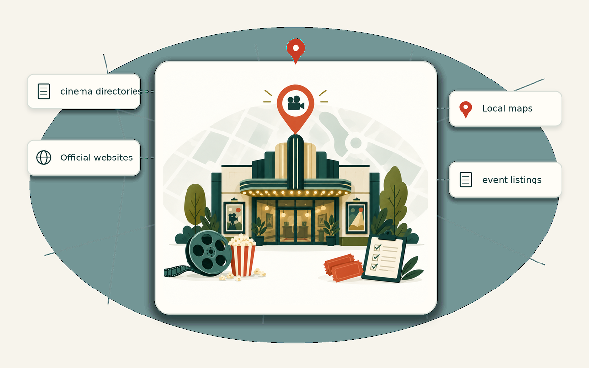 Editorial market universe illustration for independent movie theatres