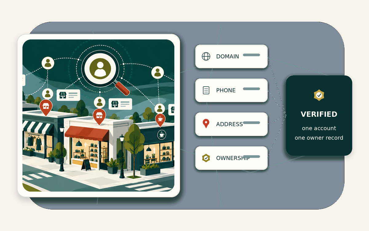 Account resolution workflow for independent retail store owners