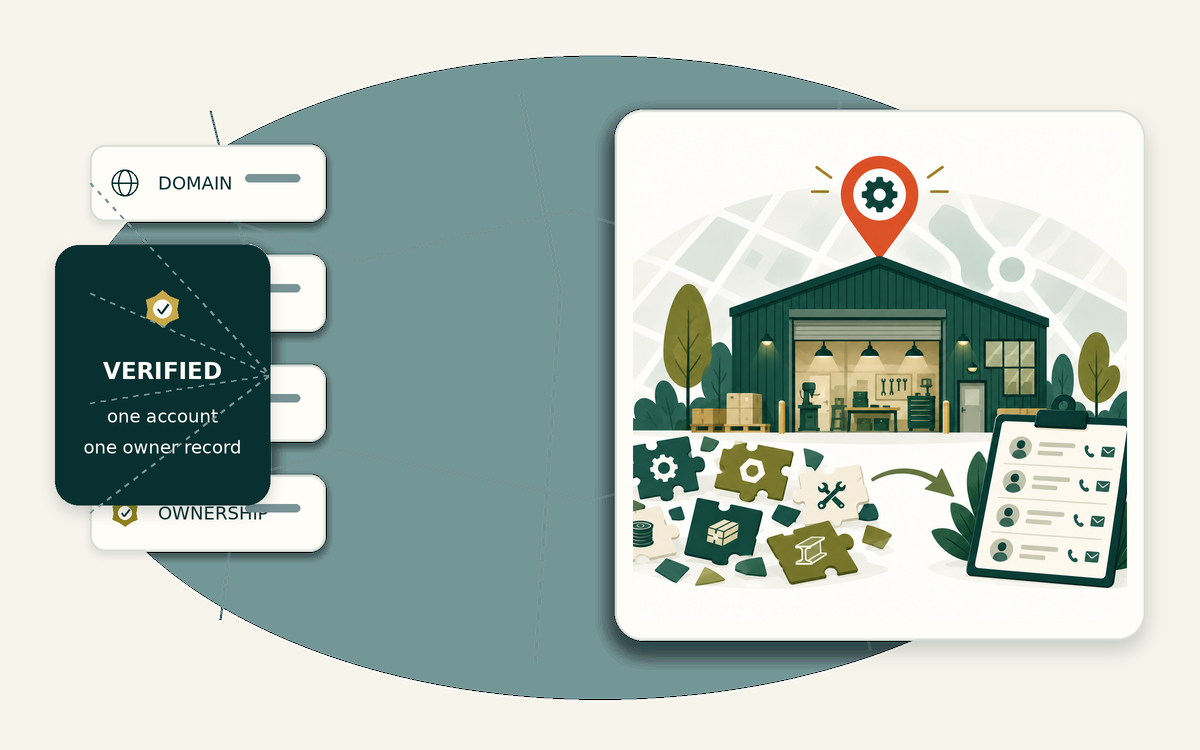 Account resolution workflow for leads in fragmented industries