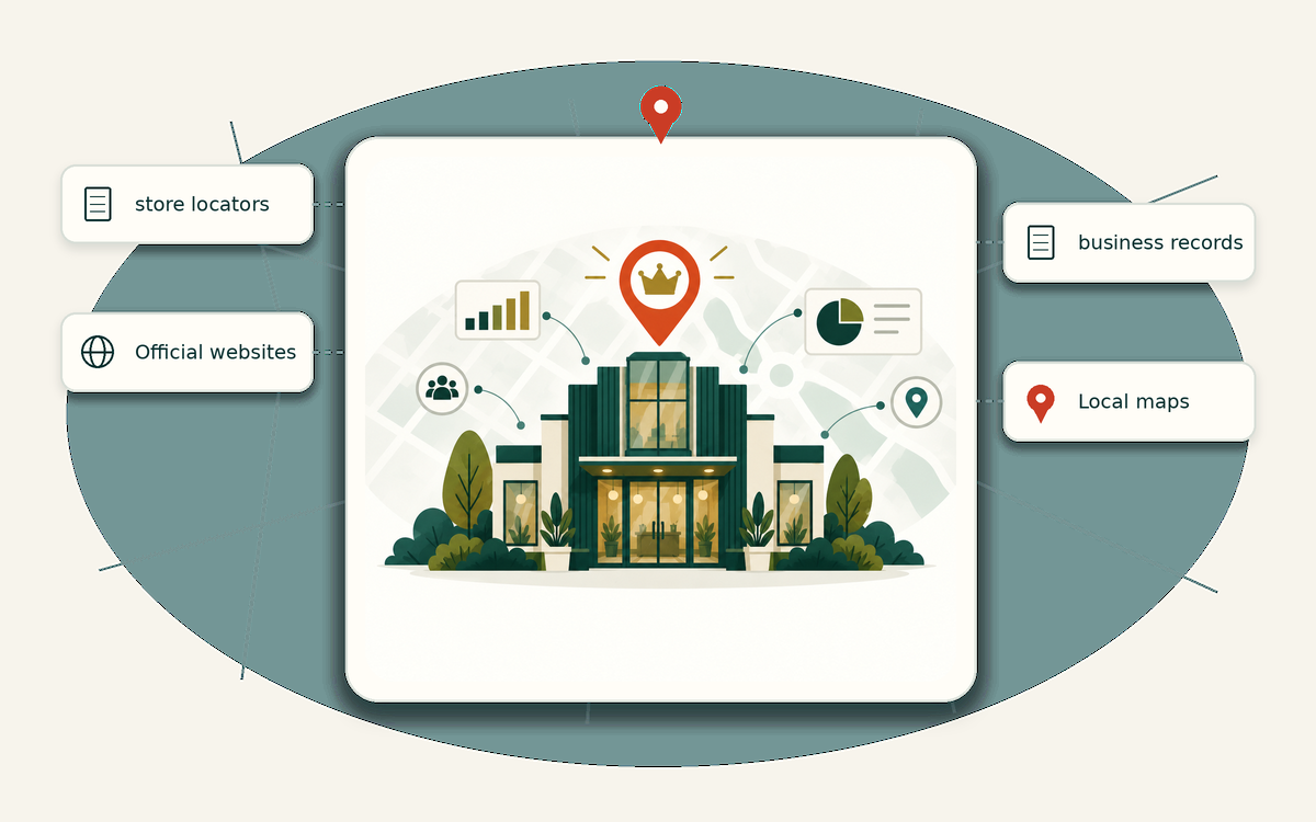 Editorial market universe illustration for multi-location business decision makers