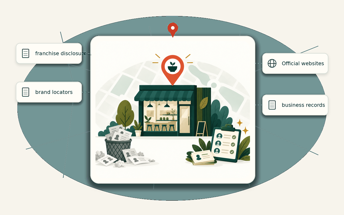 Editorial market universe illustration for franchise lead generation