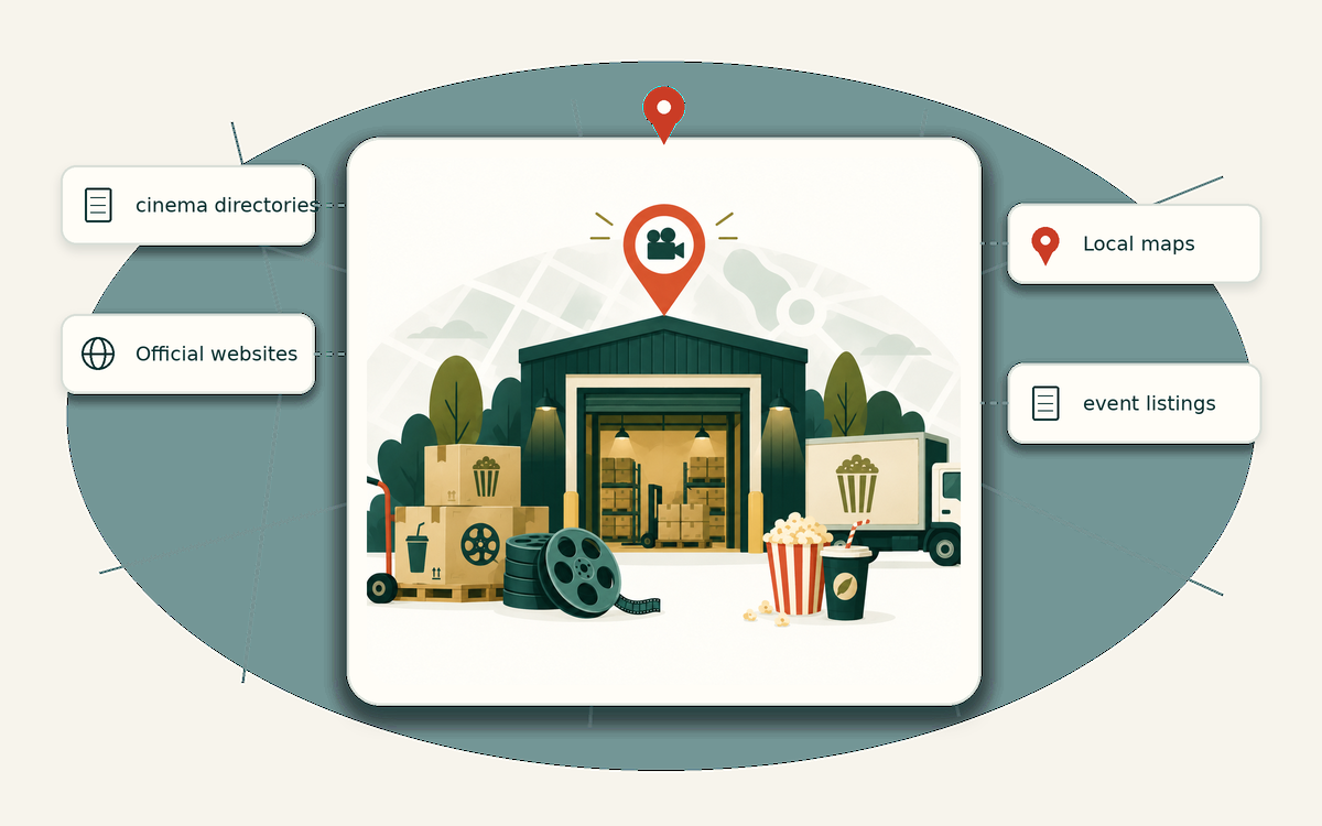 Editorial market universe illustration for lead generation for suppliers selling to cinemas