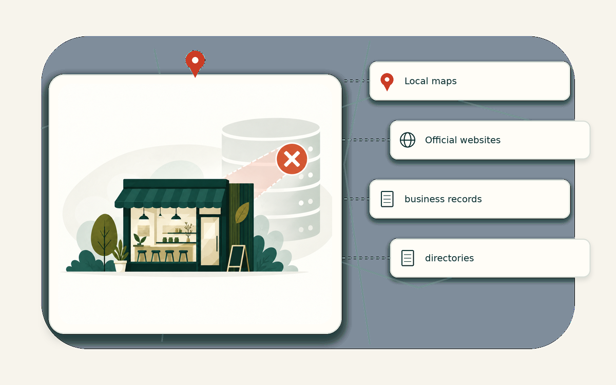 Editorial market universe illustration for traditional B2B databases