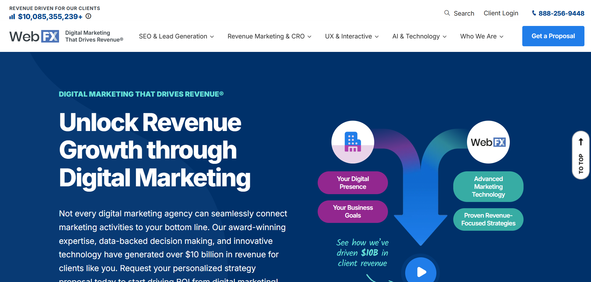 WebFX Lead Generation Services