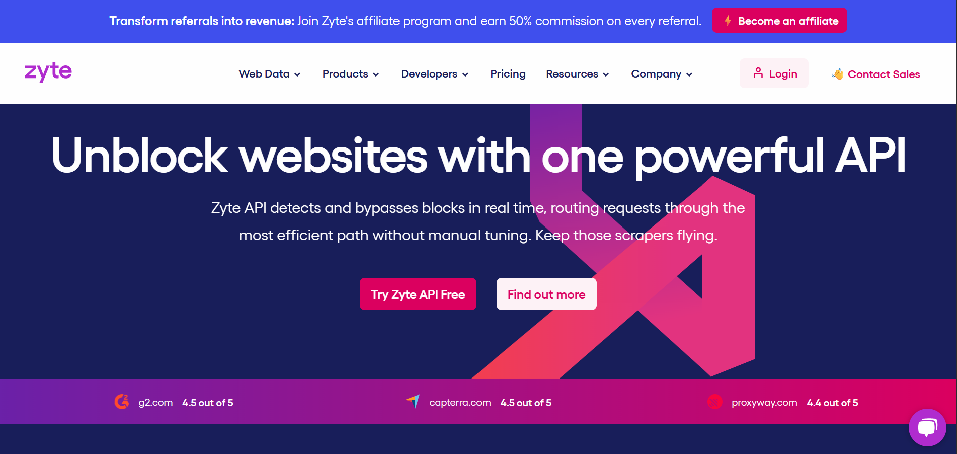 Zyte Multi-Platform Lead Generation